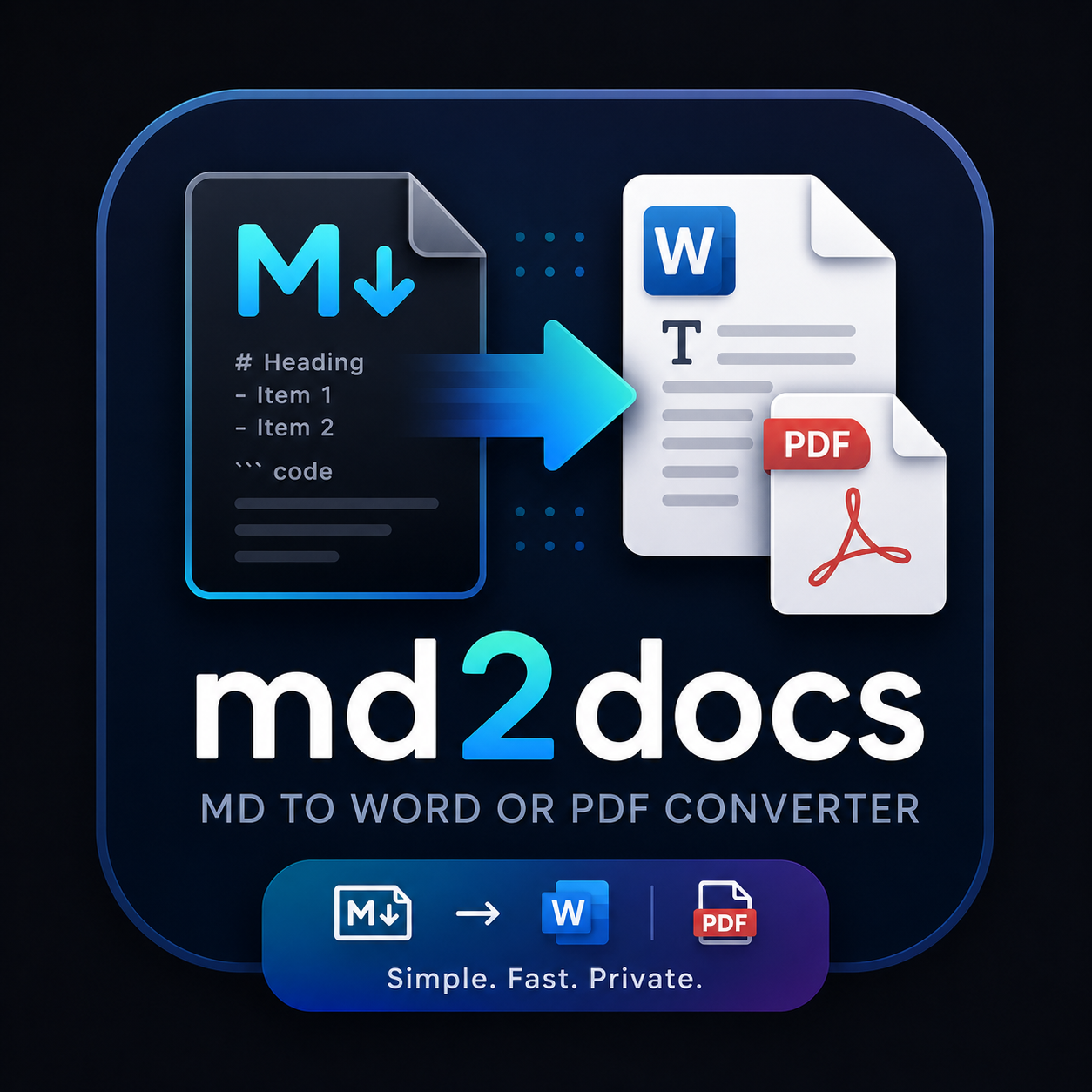 Md2Docs
